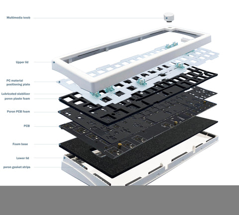 Gasket Bluetooth  Wireless Hot-swappable Customized Mechanical Keyboard Kit-CO00006-Veeddydropshipping