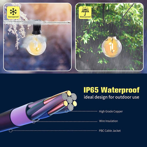 G40 Globe Outdoor LED String Lights Plastic Shatterproof Bulbs Waterproof for Patio-TI00907-Veeddydropshipping