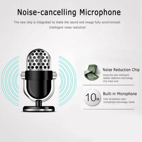 Web Cameran Microphone  Video Calling Conferencing Work-CO00250-Veeddydropshipping