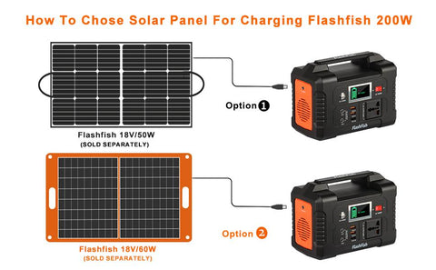 Flashfish Portable Solar Generator with Solar Panel -TI00749-Veeddydropshipping