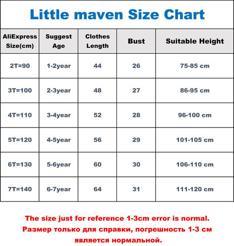 Little maven 2022 Baby Girls Summer Dress Cotton Casual Clothes Red-TB00847-Veeddydropshipping