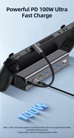 HDMI-compatible  Steam Deck Charging TV Base -CO00031-Veeddydropshipping