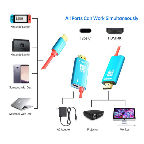 Type C to HDMI Cable 4K 30Hz USB C Male to HDMI Male Data Cable Wire -CE00455-Veeddydropshipping