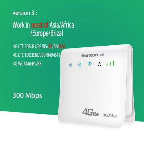 Wifi Router  Wireless Modem Sim Card-CO01471-Veeddydropshipping