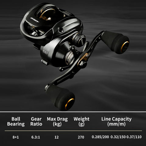 ARES Baitcasting Reel Aluminum Frame Saltwater Fishing Reel 6.3:1 Gear Ratio 12kg -OS00382-Veeddydropshipping