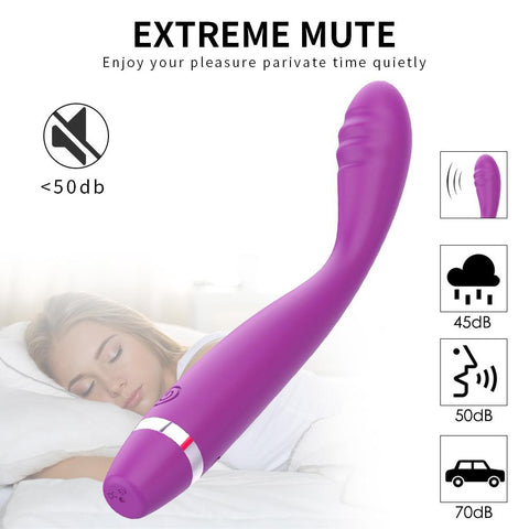 Spot Vibrator Finger Vibrators Dildo Clitoris Stimulator Vagina Vibrat-BH01222-Veeddydropshipping
