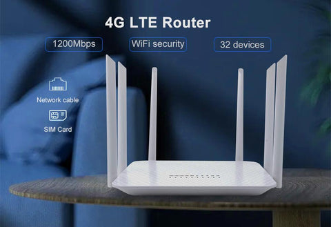 Wireless WiFi Router  Dual Band-CO01308-Veeddydropshipping