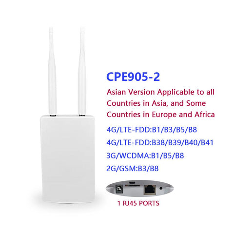 Outdoor Waterproof Smart Wireless Router-CO01459-Veeddydropshipping
