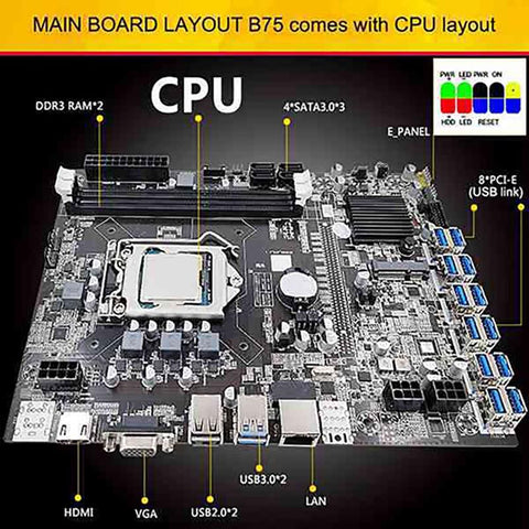 Motherboard CPU+Fan+Thermal Grease+Switch Cable-CO00004-Veeddydropshipping