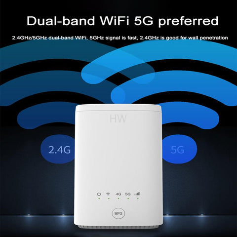 Modem wifi sim card Gigabit router-CO01433-Veeddydropshipping