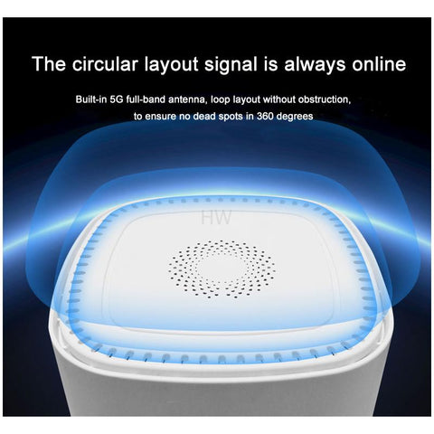Modem wifi sim card Gigabit router-CO01433-Veeddydropshipping