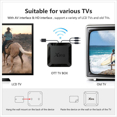 TV Top Box Set WiFi Support Media Player-Veeddydropshipping