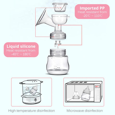 Electric Breast Pump Milk Pump Integrated Portable Easy Convenient-TB00655-Veeddydropshipping