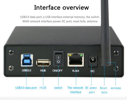 Extender Enclosure Router Repeater HDD Case-CO00968-Veeddydropshipping