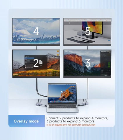 HDMI-Compatible 4K Display Adapter Compatible-CO00059-Veeddydropshipping