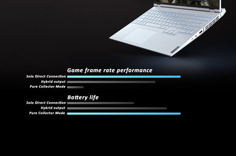 LEGION GamingRAM Full Screen Notebook-CO00311-Veeddydropshipping