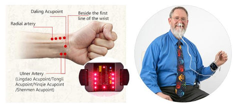 Laser Therapy Watch Physiotherapy for Diabetes Hypertension-BH00804-Veeddydropshipping