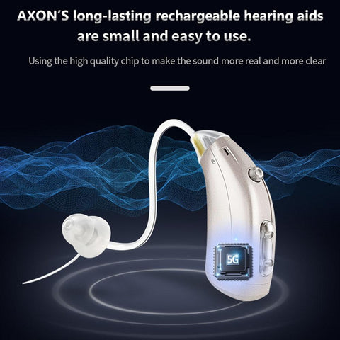 Hearing Aids Rechargeable Ear Back Type Hearing Device-BH00818-Veeddydropshipping