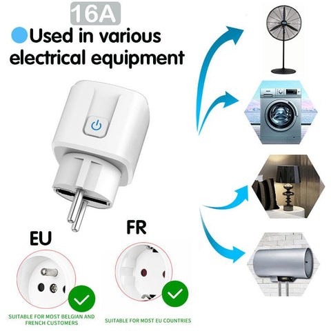 Wireless Remote control Smart socket switch Remote ON OFF Electrical-TI01138-Veeddydropshipping