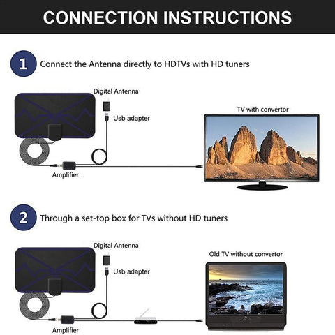 Digital TV Antenna 4K Indoor Amplifier Signal Booster-Veeddydropshipping