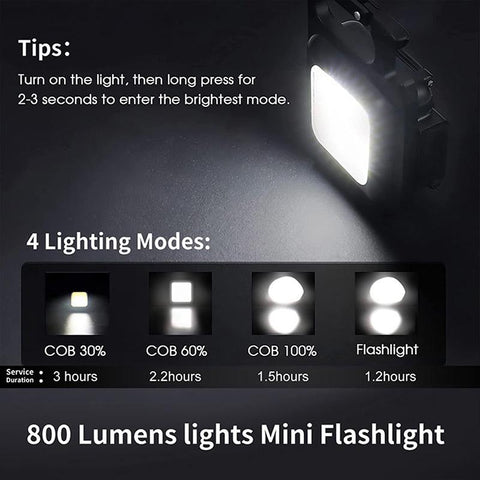 Multifunctional Mini USB Pocket Flashlight Rechargeable Flashlight COB-TI00756-Veeddydropshipping