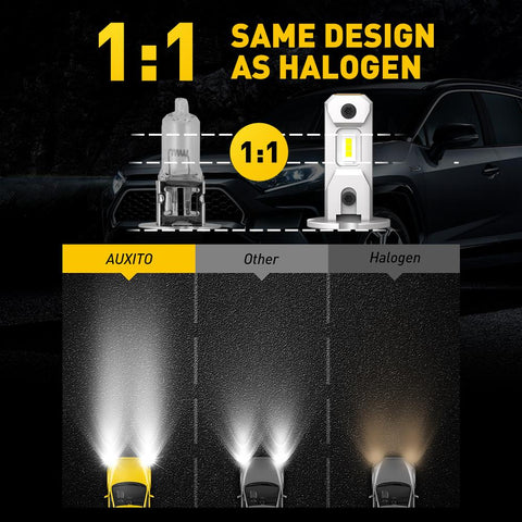 AUXITO 2Pcs H3 LED Headlight Bulb Canbus No Fan High Beam 6500K White-AM00028-Veeddydropshipping