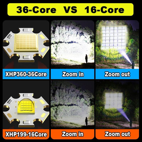 XHP360 Led Flashlight 26650 Rechargeable Torch Usb Powerful Tactical-TI00762-Veeddydropshipping