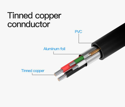 USB 3.0 Extension Cable Male to Female Extender Cable Fast Speed USB 3.0 Cable-CE00076-Veeddydropshipping