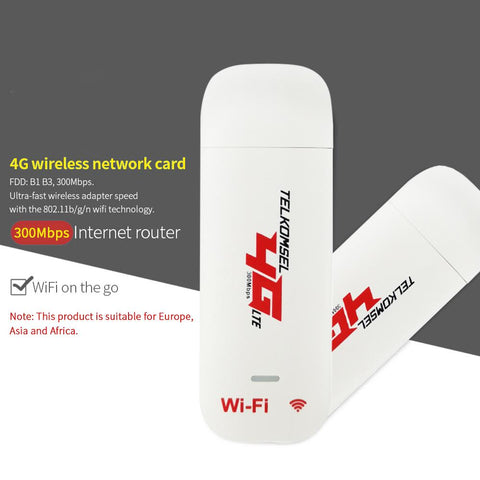Modem Portable Accessories Network Cards-CO01414-Veeddydropshipping