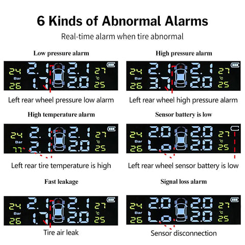 Tire Pressure Monitoring System Air Leak Alarm With 4 External Sensors-AM00590-Veeddydropshipping