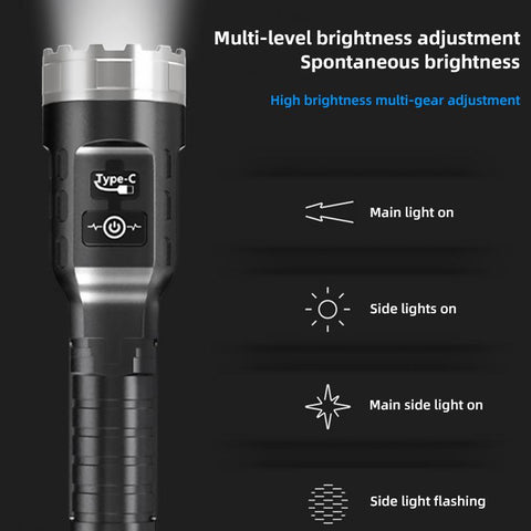 High Power Rechargeable LED Flashlight Mini Zoom Torch Outdoor Camping-TI00758-Veeddydropshipping