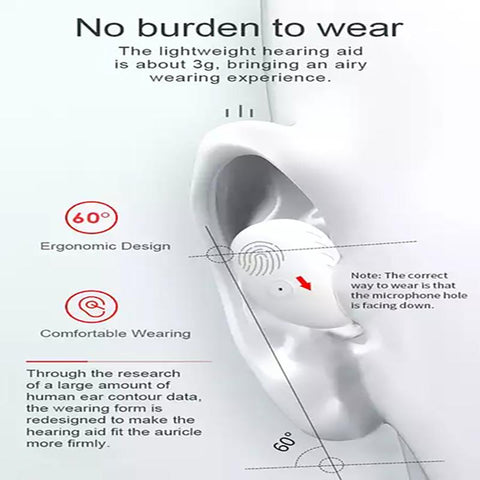 loudspeaker ear back hearing aid-BH00926-Veeddydropshipping