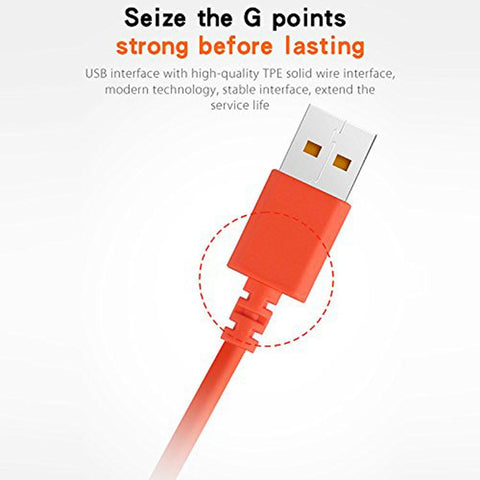 Funny Humping Dog Fast Charger Cable Data Cable For iPhone IOS/Android Mobile Phone -CE00170-Veeddydropshipping