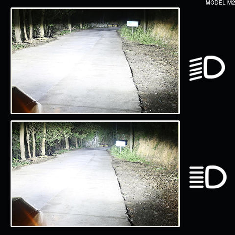 BraveWAY Car Lights H4 LED H7 16000LM H1 H3 H8 H11 LED Atuo Lamp for Car-AM00026-Veeddydropshipping