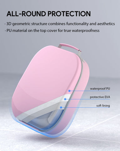 Hard Carrying Case Compatible with Meta/Oculus Quest 2 Virtual Reality -CE01206-Veeddydropshipping
