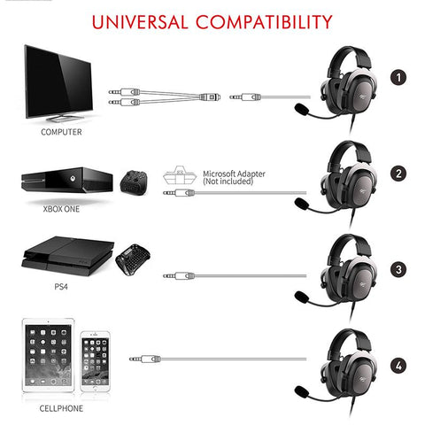 Wired  Surround Sound Microphone Gaming  Headset-Veeddydropshipping