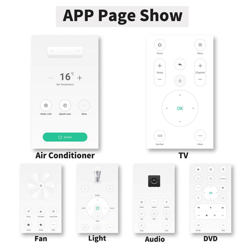 Tuya WiFi Smart Universal IR Remote Control DIY Smart Home Control for TV-TI01123-Veeddydropshipping