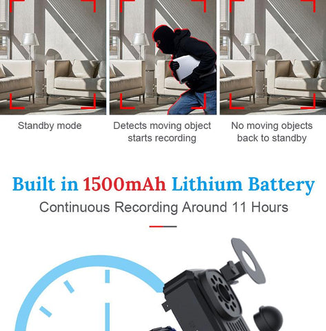 MD31 Mini PIR Video Camera Back Clip Photography DV Smart Camera HD 1080P Recorder-CE00315-Veeddydropshipping