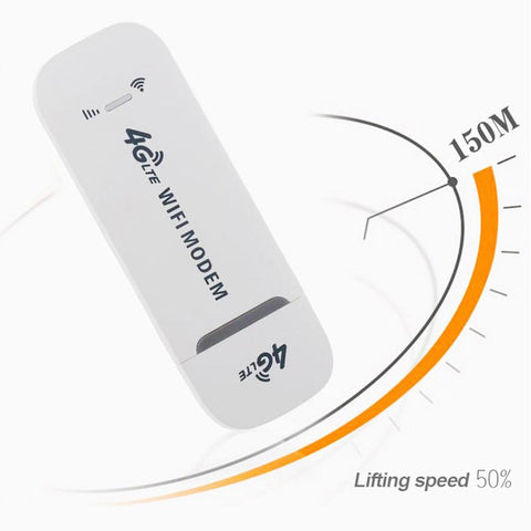 WiFi Dongle Broadband Modem-CO01402-Veeddydropshipping