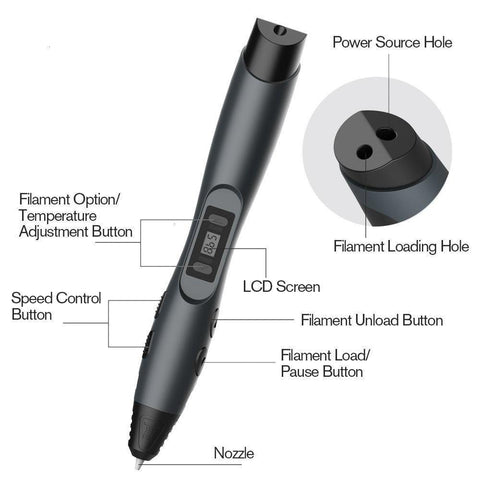 3D Printing Pen DIY Doodling-CO01283-Veeddydropshipping