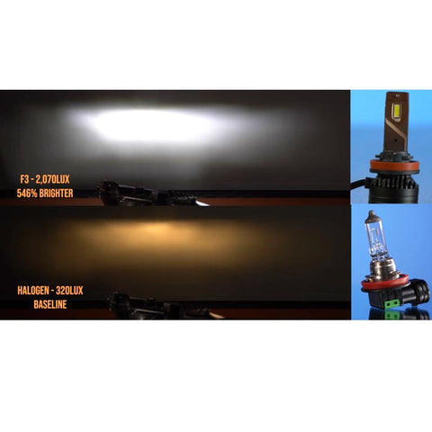 F3 led 90W H4 H7 h4 H8 H11 h13 Car LED Headlights Bulb Fog Light H7-AM00001-Veeddydropshipping