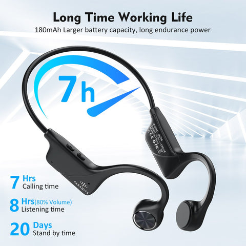 Real Bone Conduction Wireless Waterproof Bluetooth Earphones-Veeddydropshipping