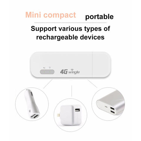 Wifi Modem USB Dongle Mobile Network-CO01403-Veeddydropshipping