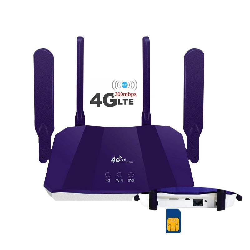 Wireless Modem Wifi Router Europe-CO01457-Veeddydropshipping