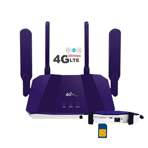 Wireless Modem Wifi Router Europe-CO01457-Veeddydropshipping