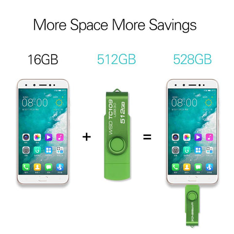 USB Flash DriveMemory Stick-CO00777-Veeddydropshipping