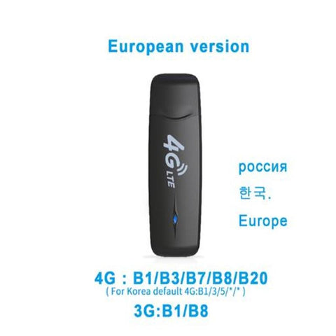 WiFi Router SIM Card Portable modem-CO01412-Veeddydropshipping