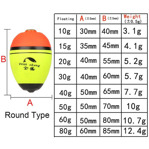EVA Sea Rock Long/oval Buoyancy Cat Fish Bobber Eva Foam Ball Boia Night Fishing -OS00541-Veeddydropshipping
