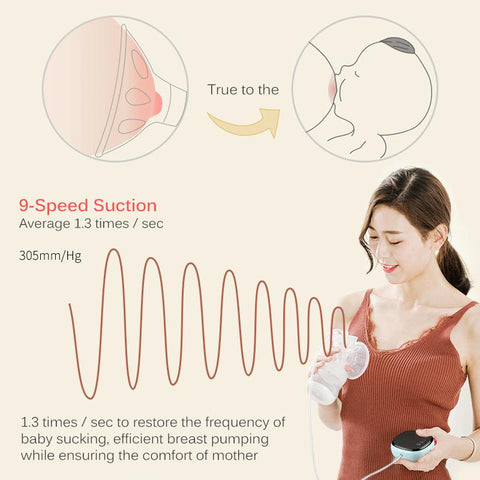 Electric Breast Pump Charged Easy Convenient Charged Easy Carry Outdoors-TB00664-Veeddydropshipping