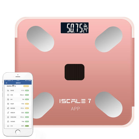 Home portable body fat monitors-BH00791-Veeddydropshipping